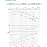 Насос центробежный LEO XST40-200/75 L2744